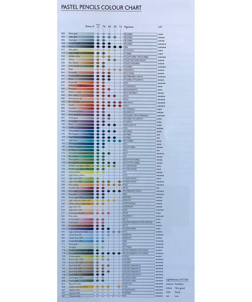 Caran d'Ache, Pastel Pencils, 76 Colors 